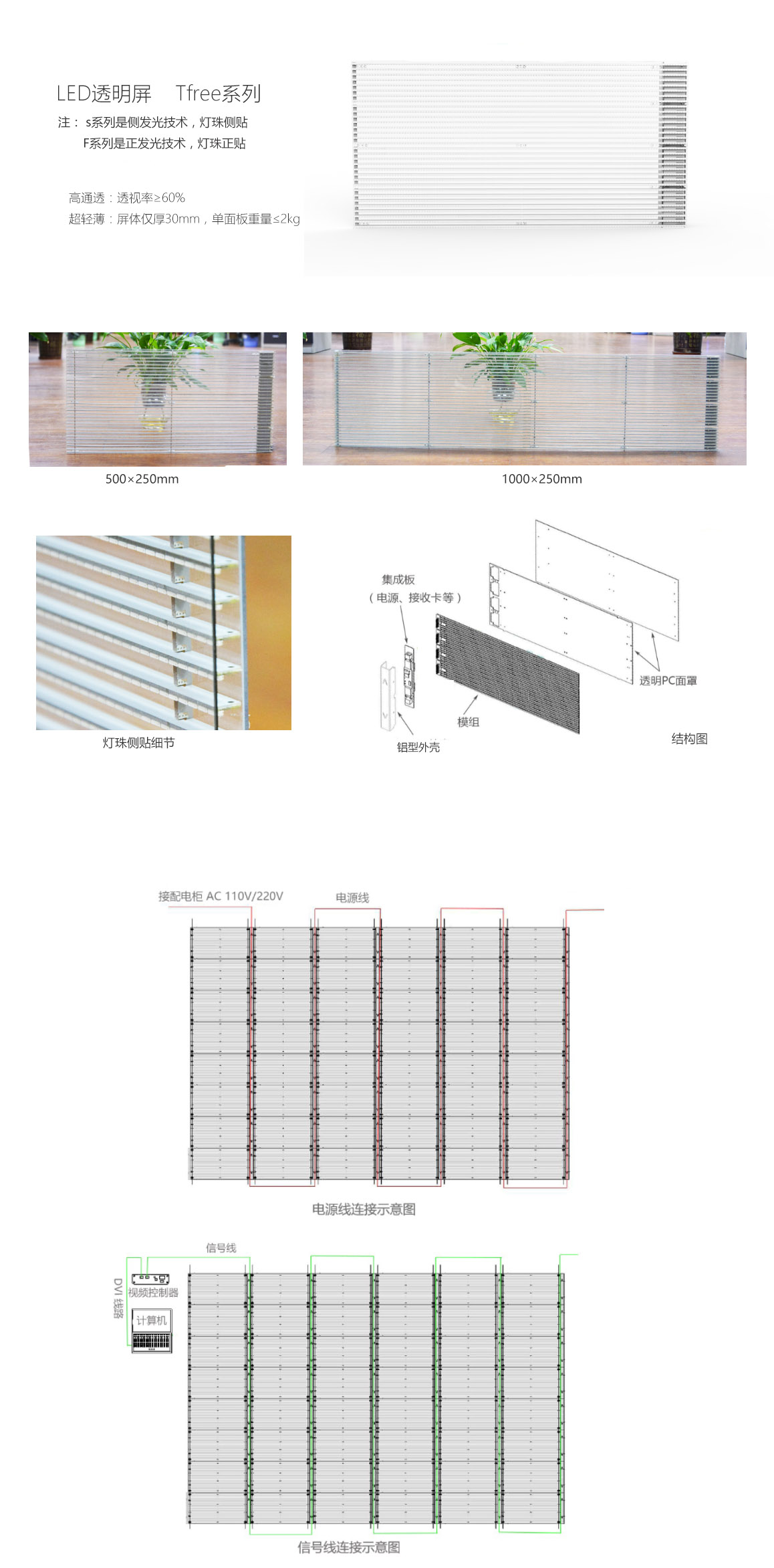 貼膜LED<a href=http://m.zhushasp.com/toumingping/ target=_blank class=infotextkey>透明屏</a>系列Tfree