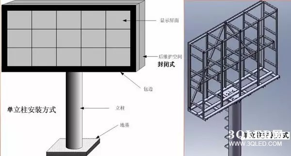 hello 10種<a href=http://m.zhushasp.com target=_blank class=infotextkey>led顯示屏</a>安裝圖解及<a href=http://m.zhushasp.com target=_blank class=infotextkey>led顯示屏</a>安裝方法   安裝 forum