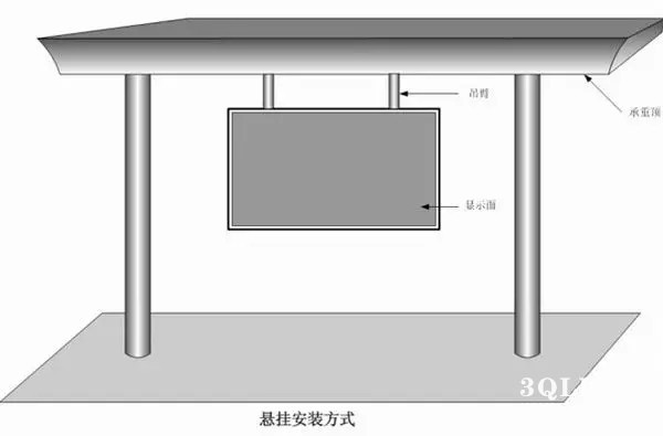 hello 10種<a href=http://m.zhushasp.com target=_blank class=infotextkey>led顯示屏</a>安裝圖解及<a href=http://m.zhushasp.com target=_blank class=infotextkey>led顯示屏</a>安裝方法   安裝 forum