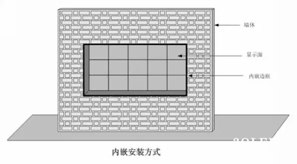 hello 10種<a href=http://m.zhushasp.com target=_blank class=infotextkey>led顯示屏</a>安裝圖解及<a href=http://m.zhushasp.com target=_blank class=infotextkey>led顯示屏</a>安裝方法   安裝 forum
