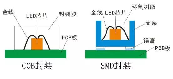 Voury卓華COB封裝LED顯示<a href=http://m.zhushasp.com target=_blank class=infotextkey>大屏幕</a>助力信息化礦井建設(shè) 2.webp.jpg
