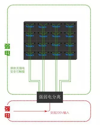 Voury卓華COB封裝LED顯示<a href=http://m.zhushasp.com target=_blank class=infotextkey>大屏幕</a>助力信息化礦井建設(shè) 3.webp (1).jpg