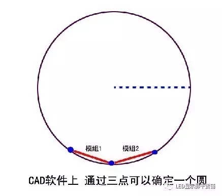 做弧形<a href=http://m.zhushasp.com target=_blank class=infotextkey>led顯示屏</a>，弧的最小半徑需要多少 2.webp.jpg