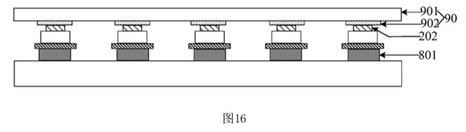 Micro LED巨量轉移無解？京東方亮出絕活 2.jpg