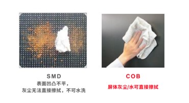 【科普】非常時期<a href=http://m.zhushasp.com/xiaojianju/ target=_blank class=infotextkey>小間距</a><a href=http://m.zhushasp.com target=_blank class=infotextkey>led顯示屏</a>消毒攻略 - 依馬獅視聽工場