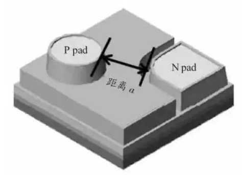LED電子<a href=http://m.zhushasp.com target=_blank class=infotextkey>大屏幕</a>的LED藍綠芯片的結(jié)構(gòu)