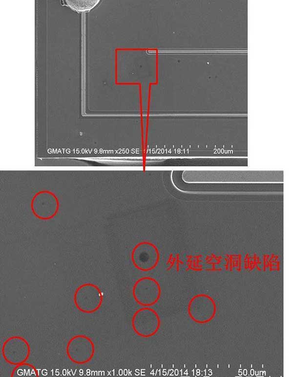 <strong>LED電子<a href=http://m.zhushasp.com target=_blank class=infotextkey>大屏幕</a></strong>之所以會出現(xiàn)死燈原因竟是它