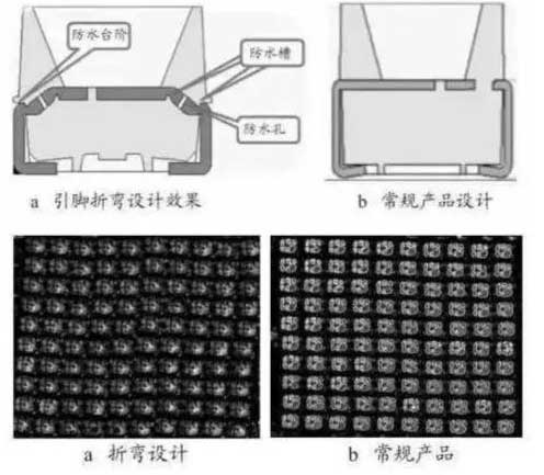 辨別LED電子<a href=http://m.zhushasp.com target=_blank class=infotextkey>大屏幕</a>燈珠好壞的4種方法