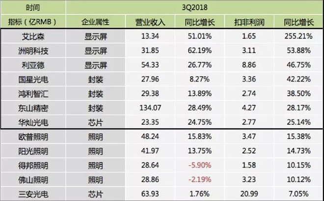 90秒看懂：中國品牌主宰的<a href=http://m.zhushasp.com target=_blank class=infotextkey>led顯示屏</a>產(chǎn)業(yè) 9.jpg